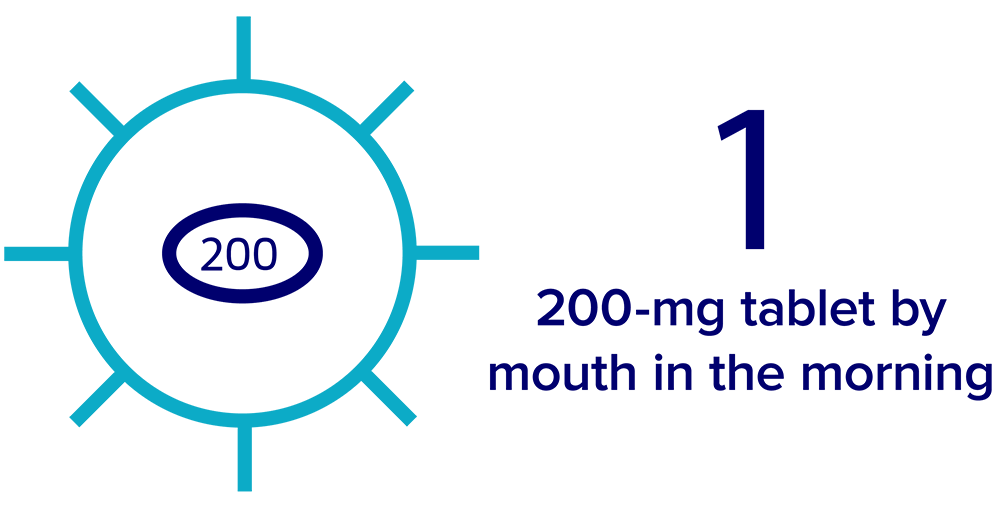 One 200-mg tablet of Verzenio by mouth in the morning
