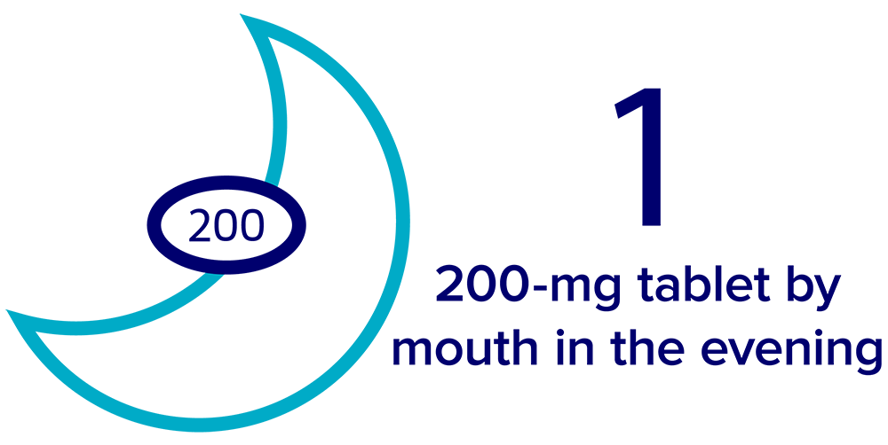One 200-mg tablet of Verzenio by mouth in the evening